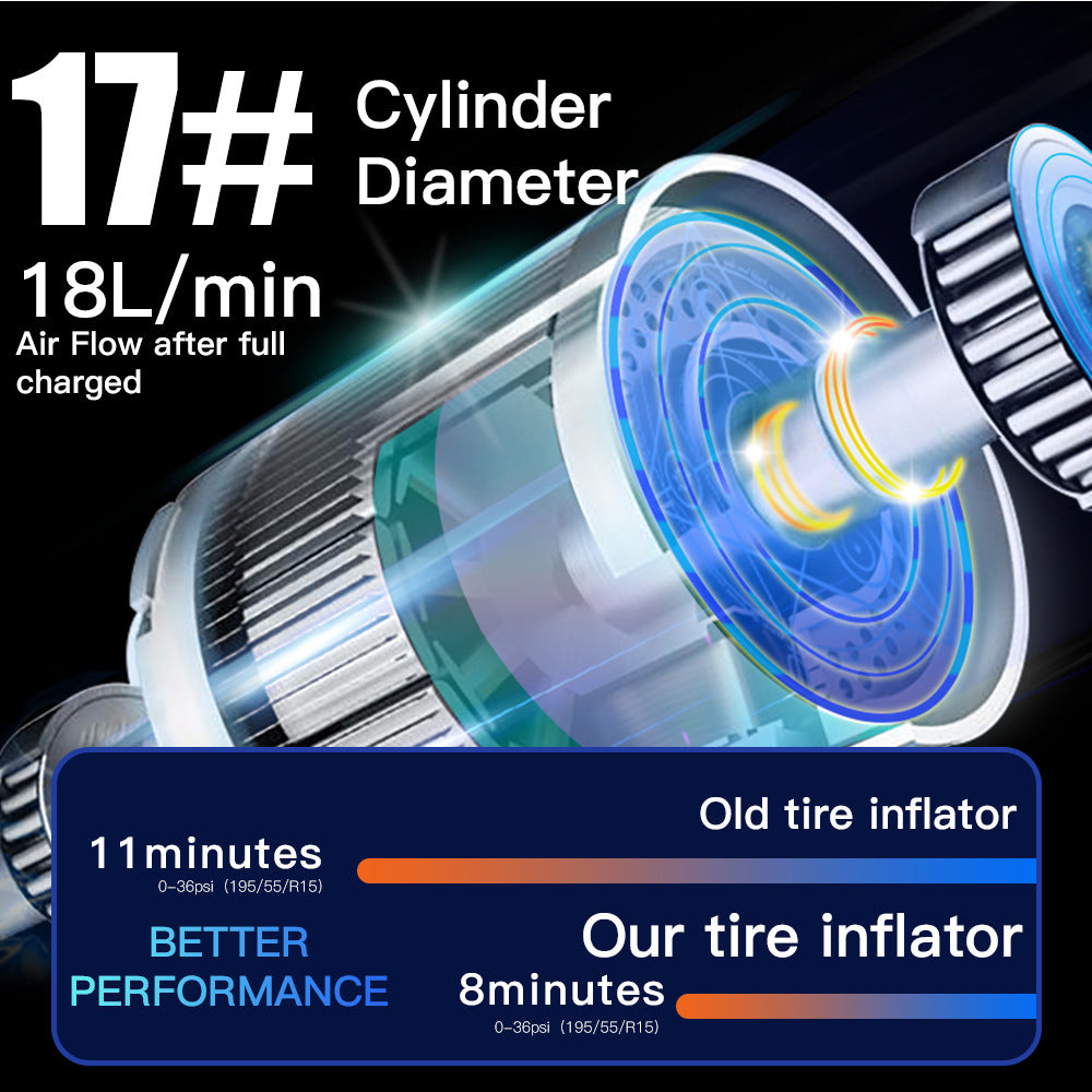 Portable Mini Air Inflator with Chargeable Battery and Digital Display - Effortless Tire Inflation Anywhere